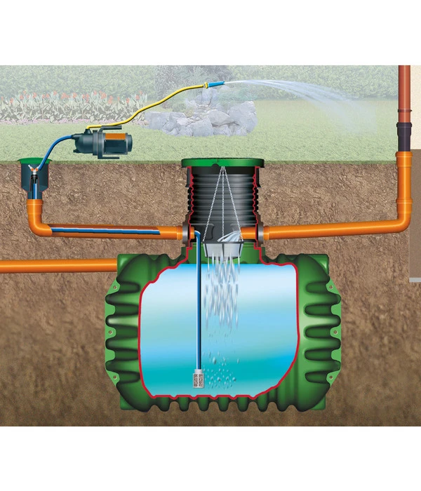 GARANTIA Zisterne Cristall Erdtank Komplettpaket Garten-Jet 4 GARANTIA Zisterne Cristall Erdtank Komplettpaket Garten-Jet – Bild 2