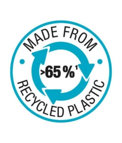 GARDENA Viereckregner Ecoline -Pflanzenglück Geschäft 6916175 WE DE 009 GardenaViereckregnerEcolineN